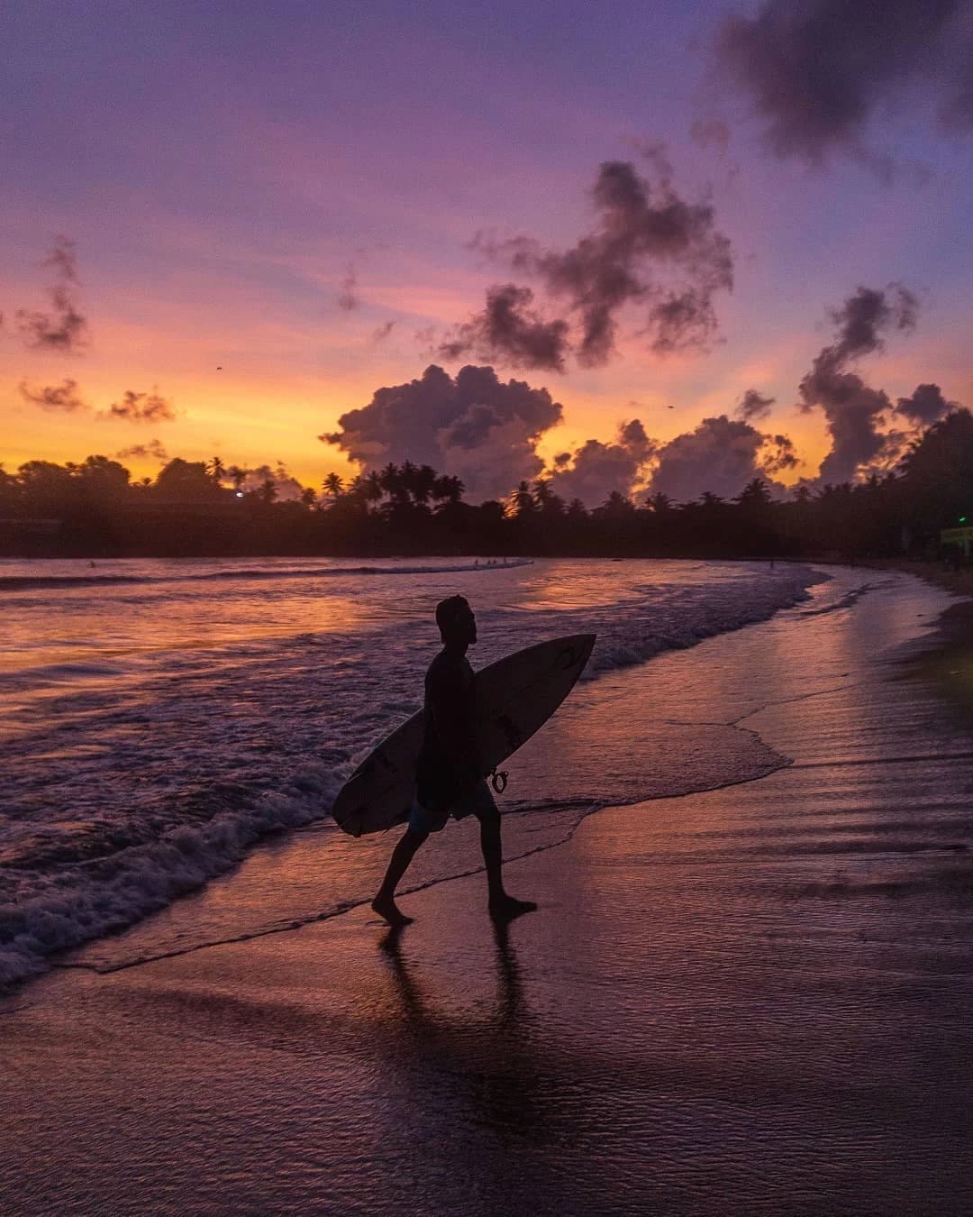 Surfers’ Guide to Sri Lanka